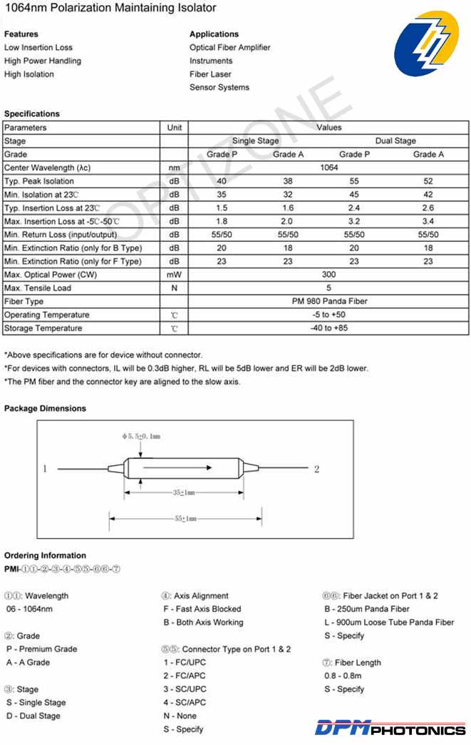 [product specs]