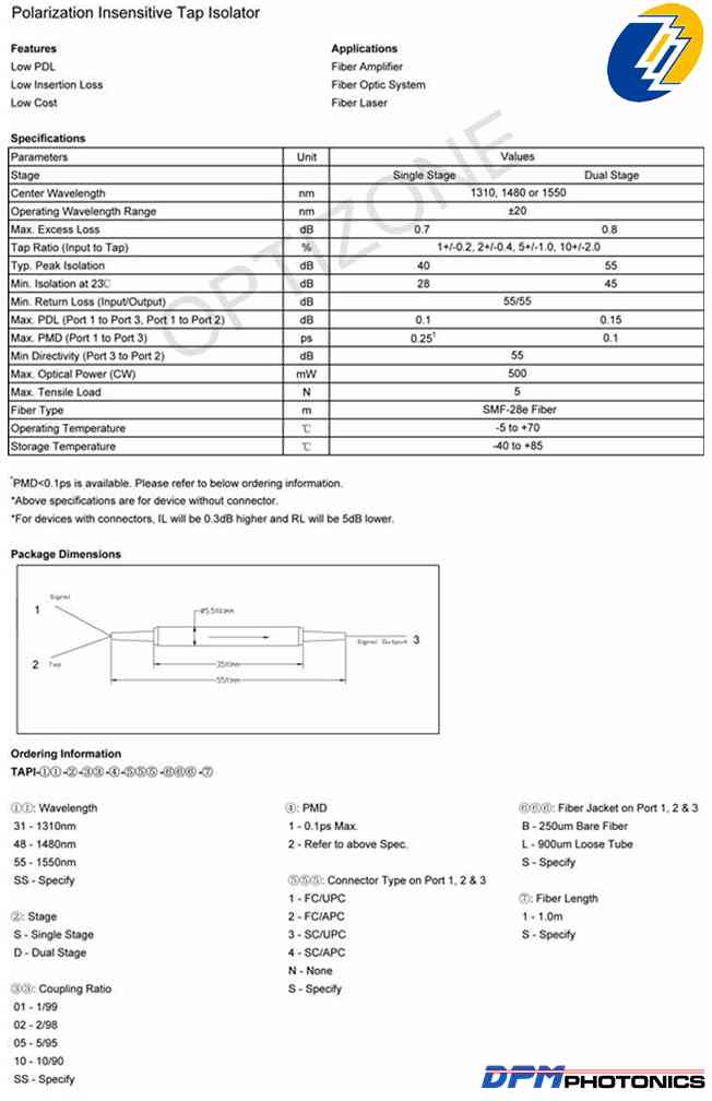 [product specs]